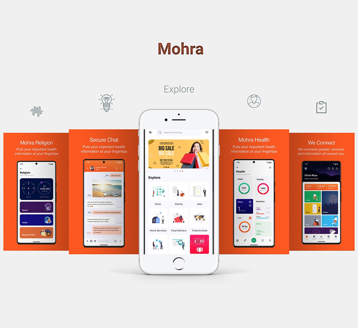Mohraimage